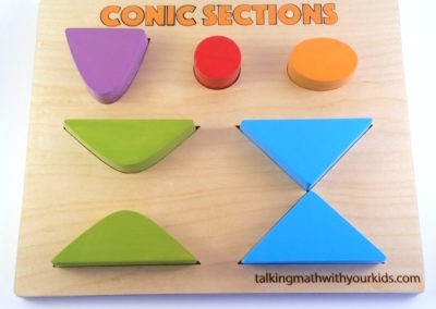 conic sections shape puzzle featuring brightly colored circle, parabola, ellipse and hyperbolas