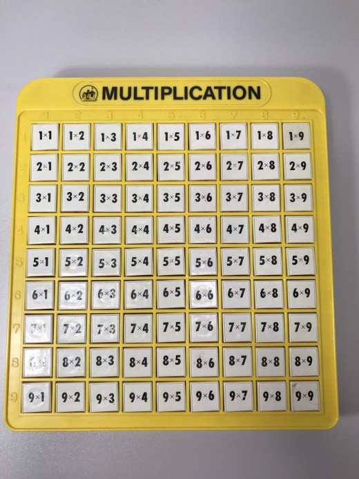 A yellow plastic rectangle with "MULITPLICATION" written at the top, and containing a grid of white buttons  with black expressions as described in the text.