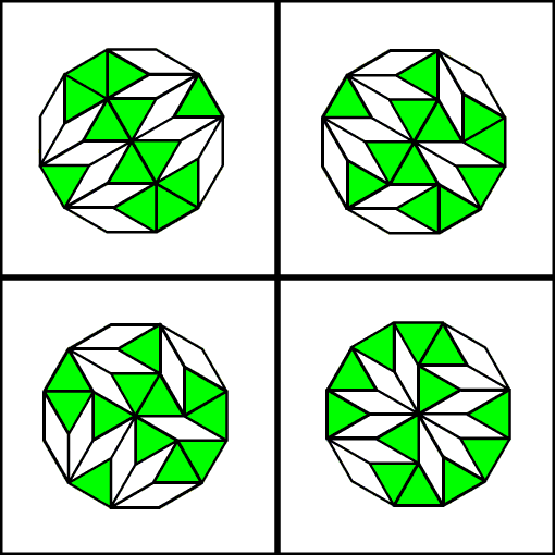 All four images are composed of congruent green triangles and congruent white diamonds, arranged to form a dodecagon<br />
upper left: The design has a rougly vertical line of symmetry, through a line of triangles.<br />
upper right: In this design, the line of symmetry runs upper left to lower right, through the centers of some diamonds and triangles. the design has an overall floral like feel.<br />
lower right: This design is a little more chaotic; as though someone took the one in the upper right, rotated it 90 degrees, and then mixed up the upper half so that it is no longer symmetric.<br />
lower right. This design has two triangles and eight diamonds at the center, and 180° rotational symmetry, but no line of symmetry.