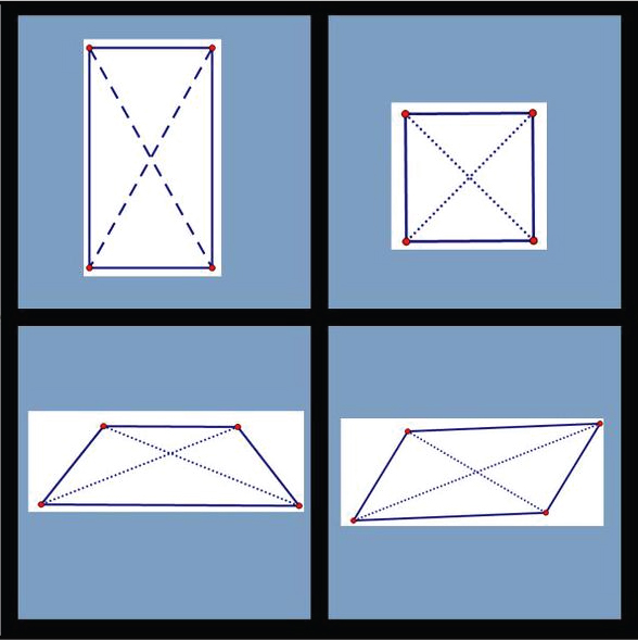 upper left: a rectangle with diagonals drawn in<br />
upper right: a square with diagonals drawn in<br />
lower left: an isosceles trapezoid with diagonals drawn in<br />
lower right: a non-rectangular parallelogram with diagonals drawn in