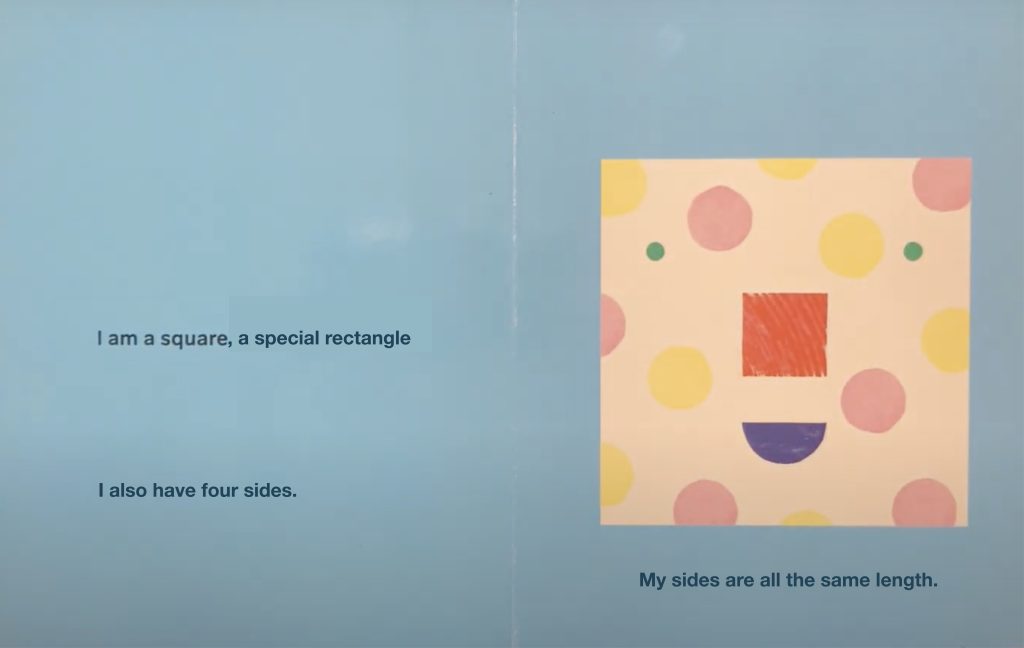 The same square page as above, but with new text that reads "I am a square, a special rectangle. I also have four sides. My sides are all the same length."